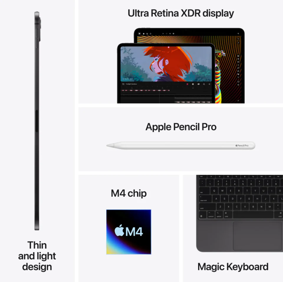 Apple 11-Inch iPad Pro M4 WiFi 2TB With Standard Glass - Space Black - Image 5