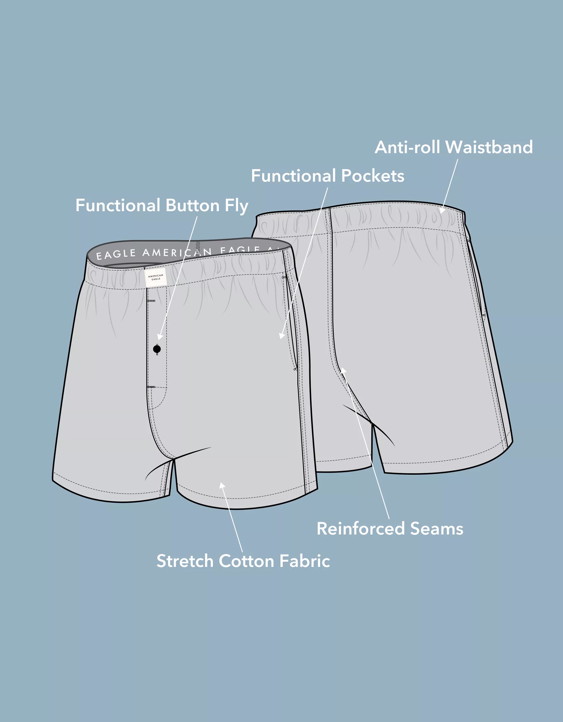 American Eagle Mens AEO Stretch Plaid Classic Boxer Shorts - Image 4