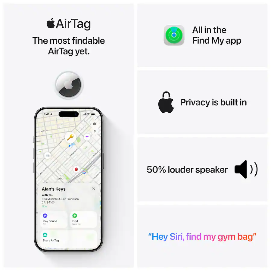Apple Airtag 2nd Gen - 1 Pack - Image 5