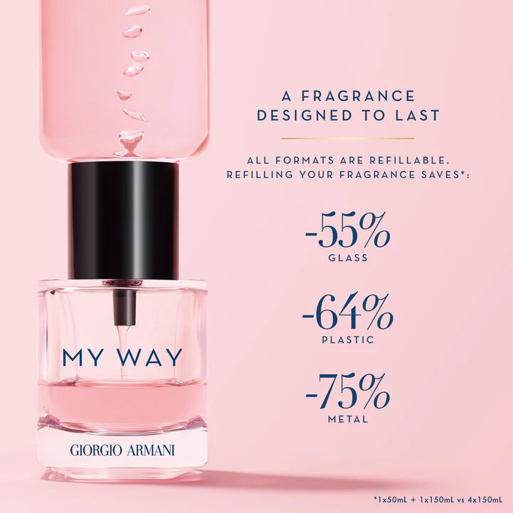 GIORGIO ARMANI My Way Eau De Parfum - 1.0 oz. - Image 3