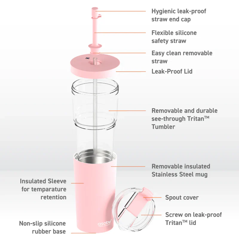 Asobu Pastel Pink Marina Tumbler - Image 7