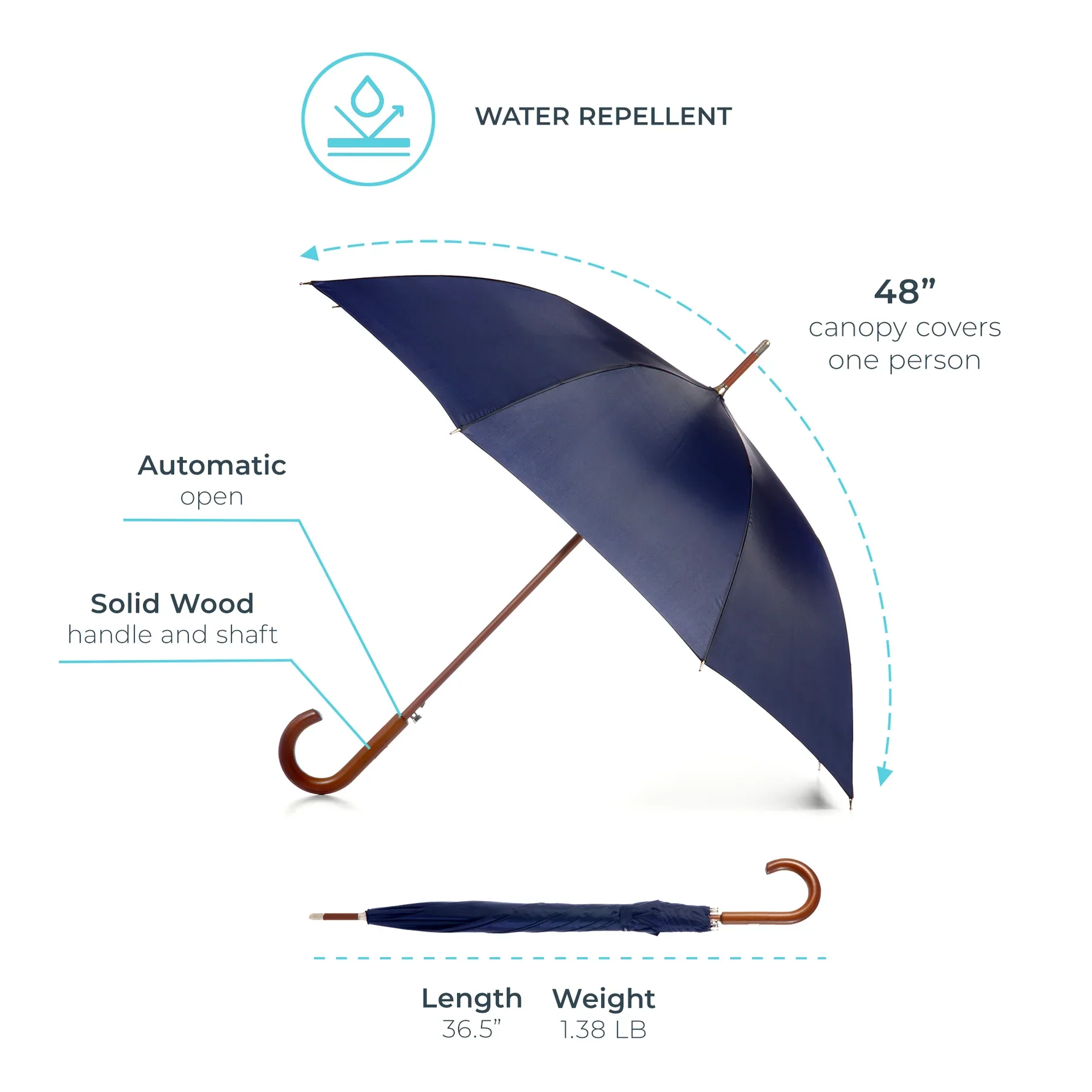 Totes Classic Solid Wood Stick Umbrella - Image 5