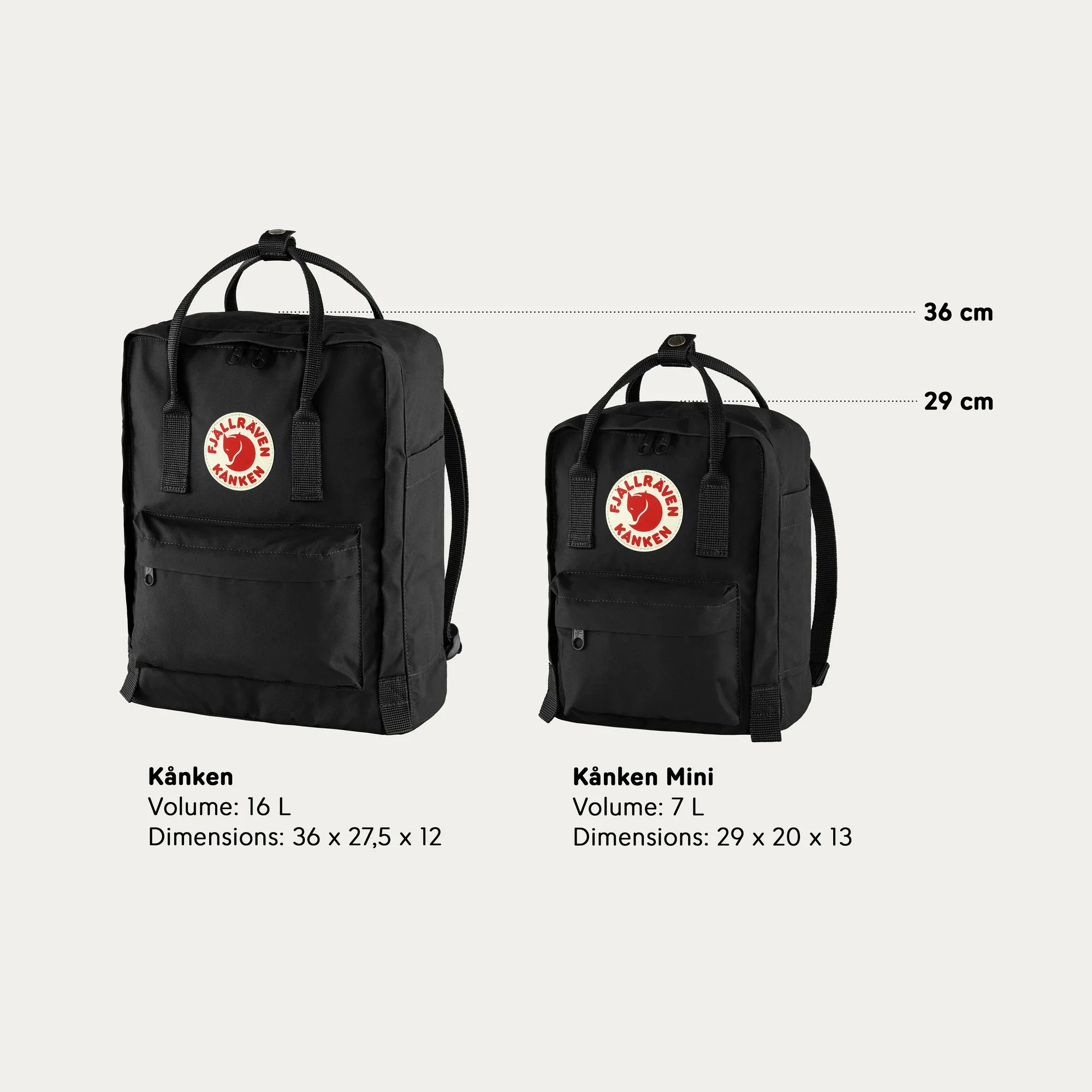 Fjallraven Kanken Mini Backpack - Image 7