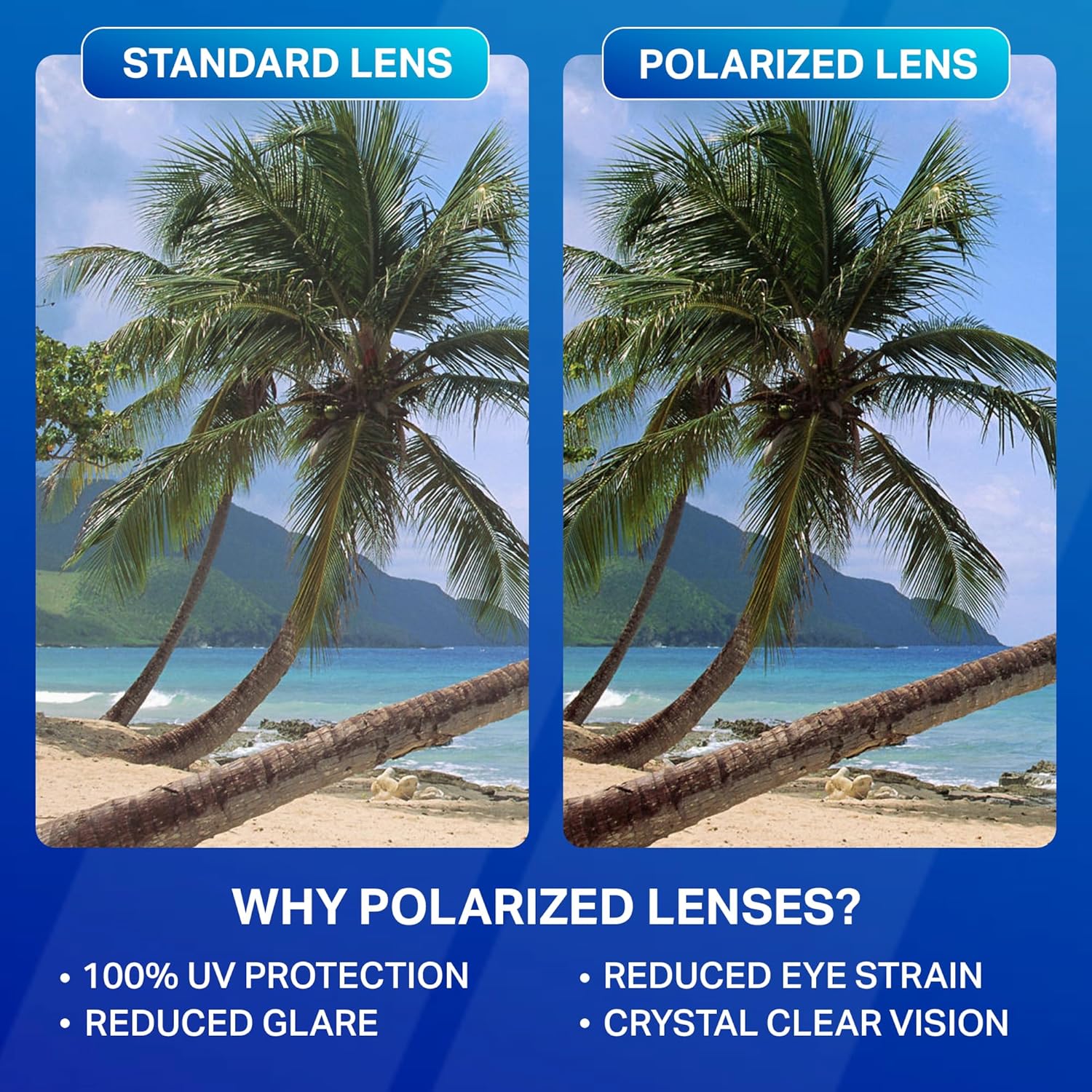 Blenders Eyewear Millenia X2 Polarized Sunglasses - Crystal - Image 2