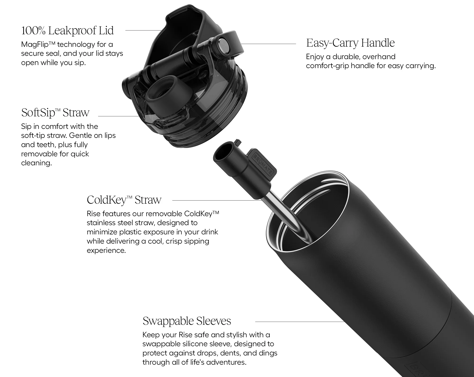 Brumate Rise 25 oz. Water Bottle - Image 2