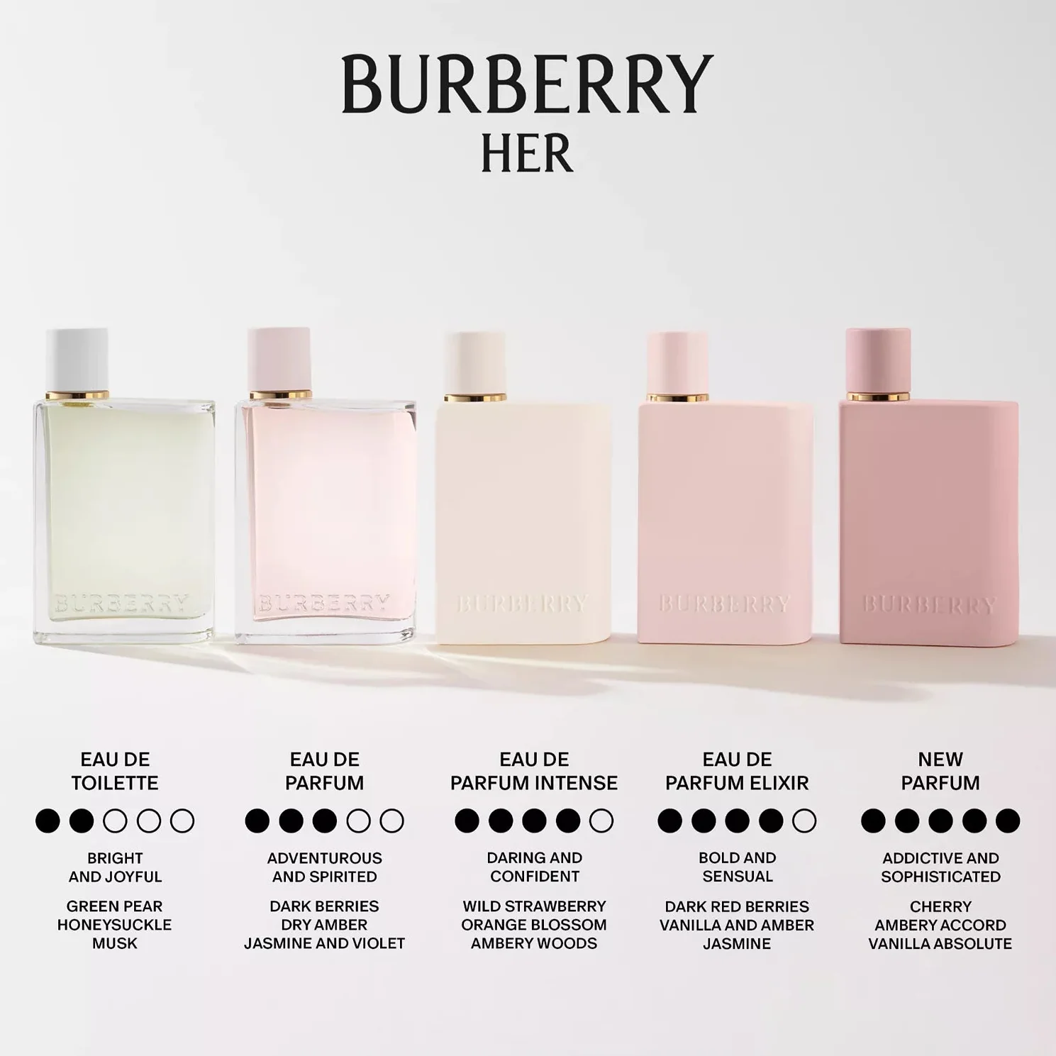 Burberry Her Eau De Toilette Spray - 1.6 oz. - Image 7