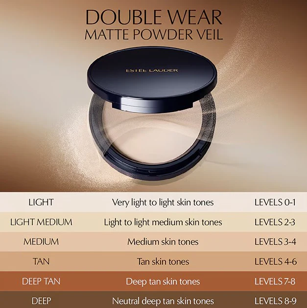 Estee Lauder Double Wear Stay-in-Place Matte Setting Powder Veil - Translucent Medium - Image 3