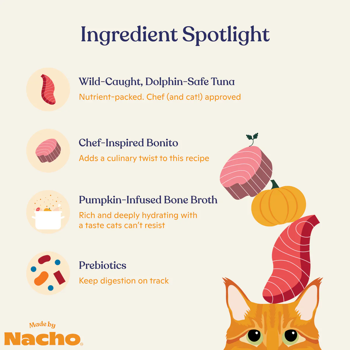 Made By Nacho Flaked Tuna & Bonito Cat Food - 3 oz. - Image 4