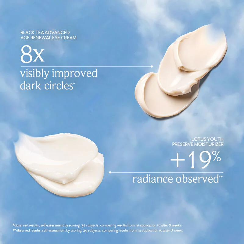 Fresh Renew Your Radiance Set - Image 5