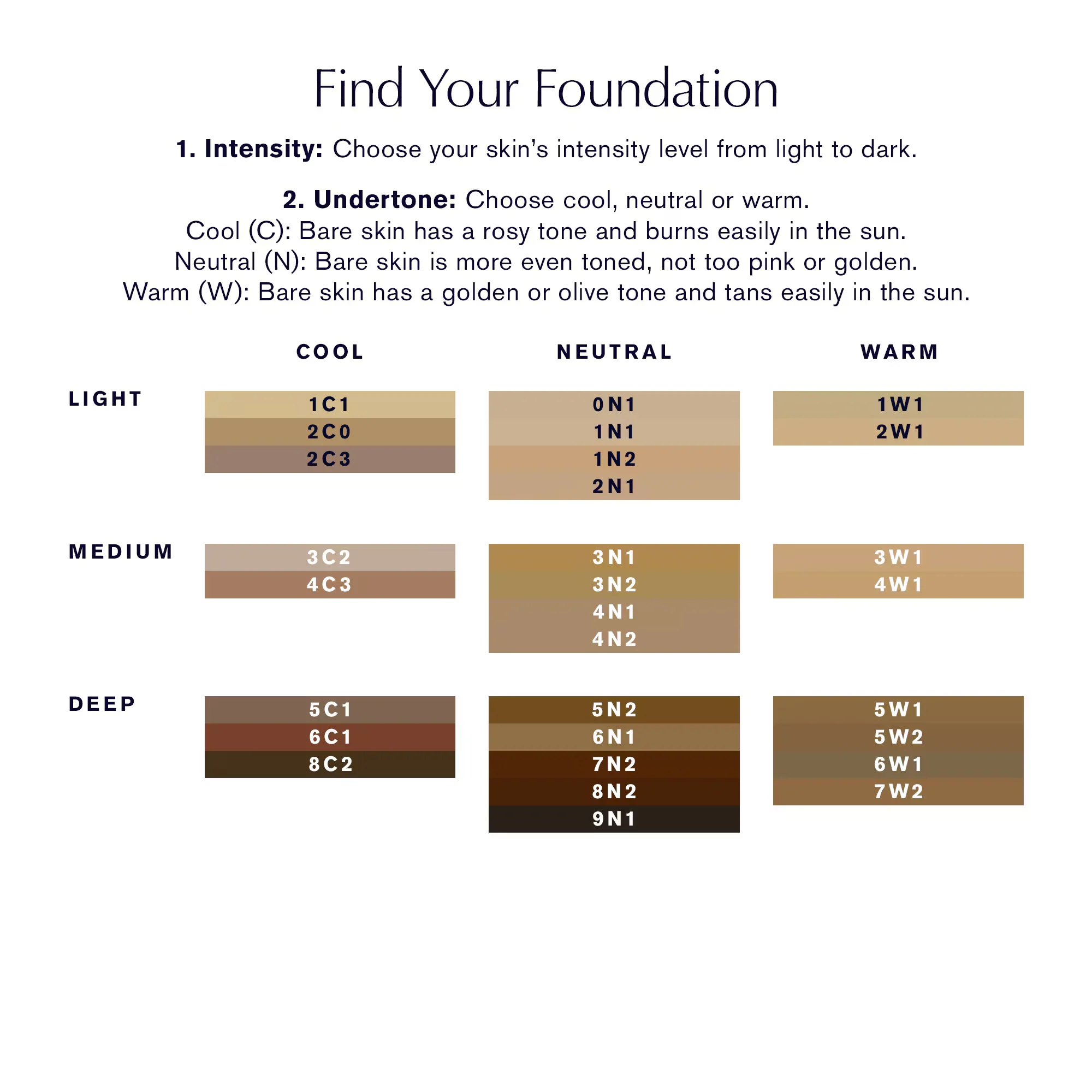 Estée Lauder Futurist SkinTint Serum SPF 20 Foundation - Bone - Image 5