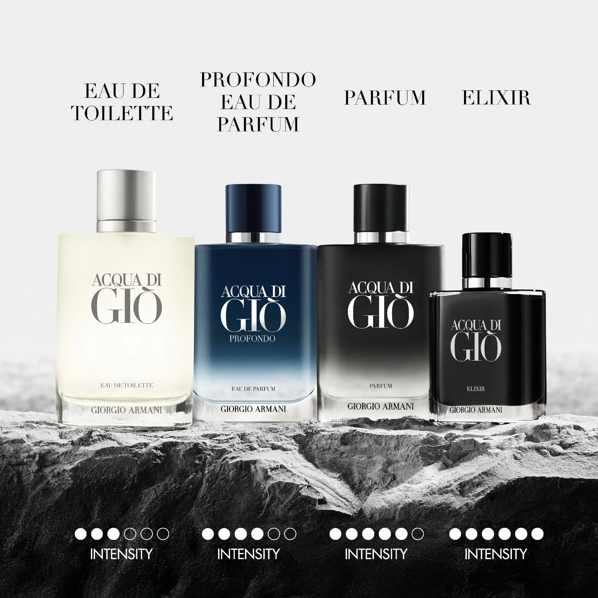 GIORGIO ARMANI Acqua Di Gio Eau De Toilette Spray - 3.4 oz. - Image 5