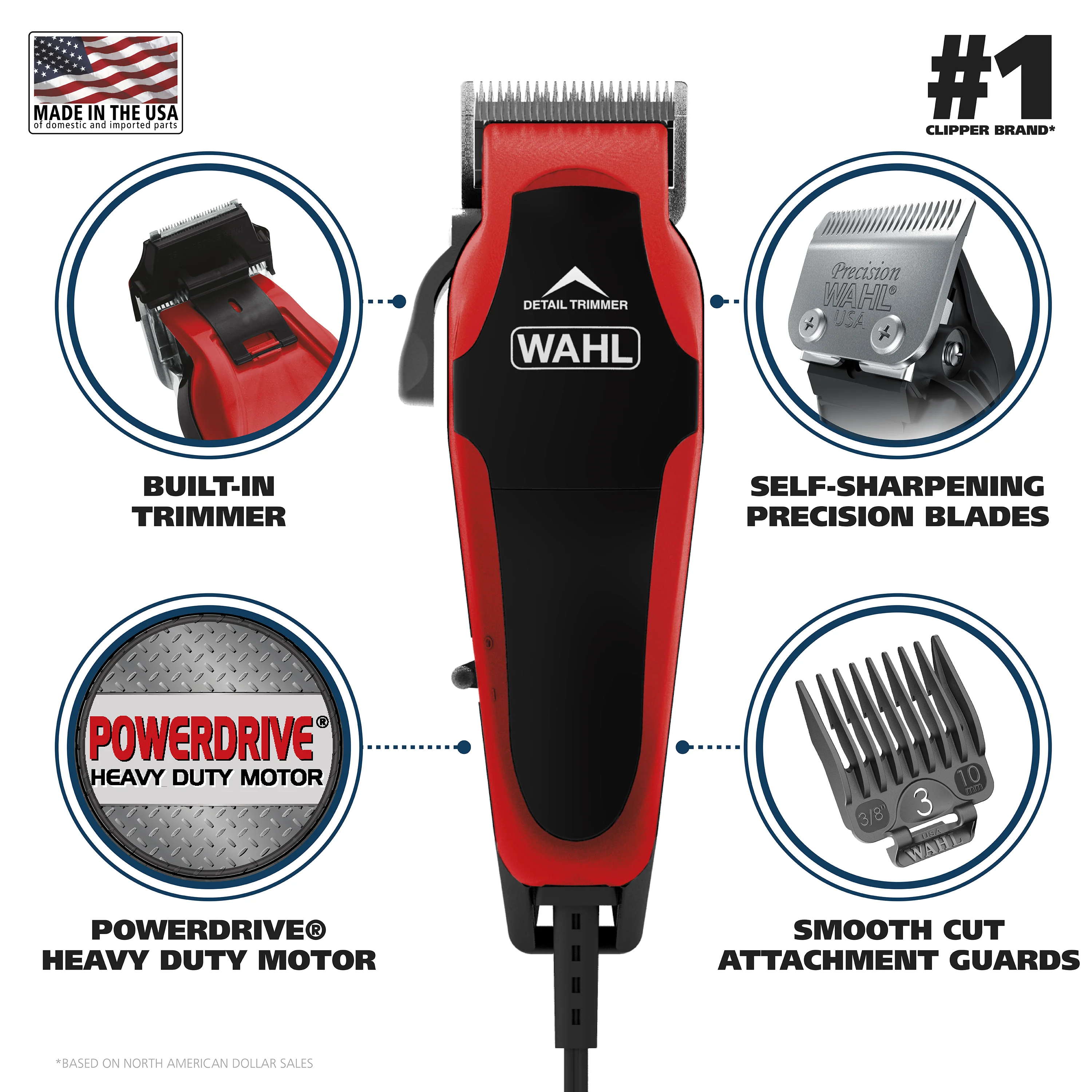 Wahl Clip 'N Trim Hair Clipper With Built-In Trimmer - Image 9
