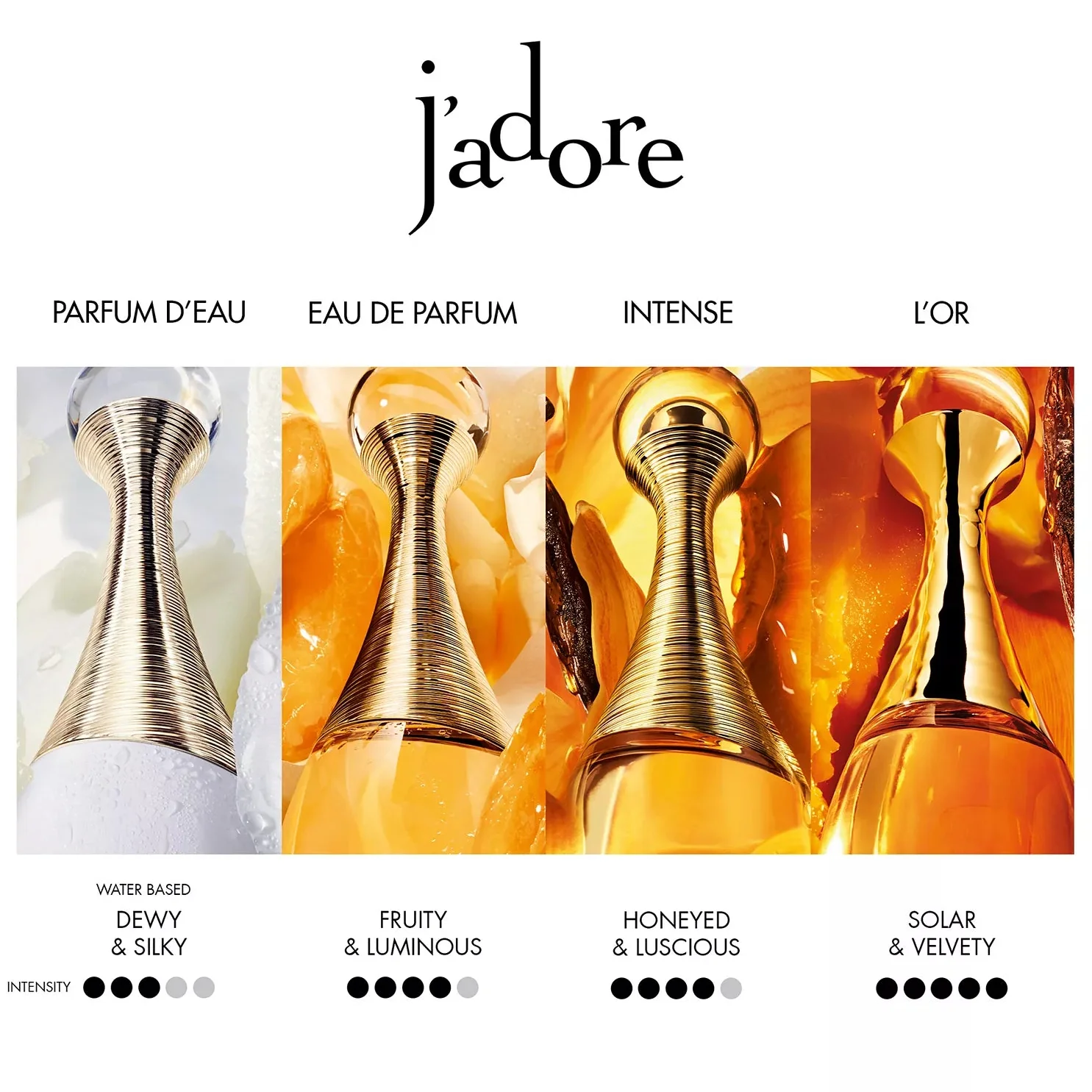 Dior J'adore L'Or Essence De Parfum Spray - 1.7 oz. - Image 5
