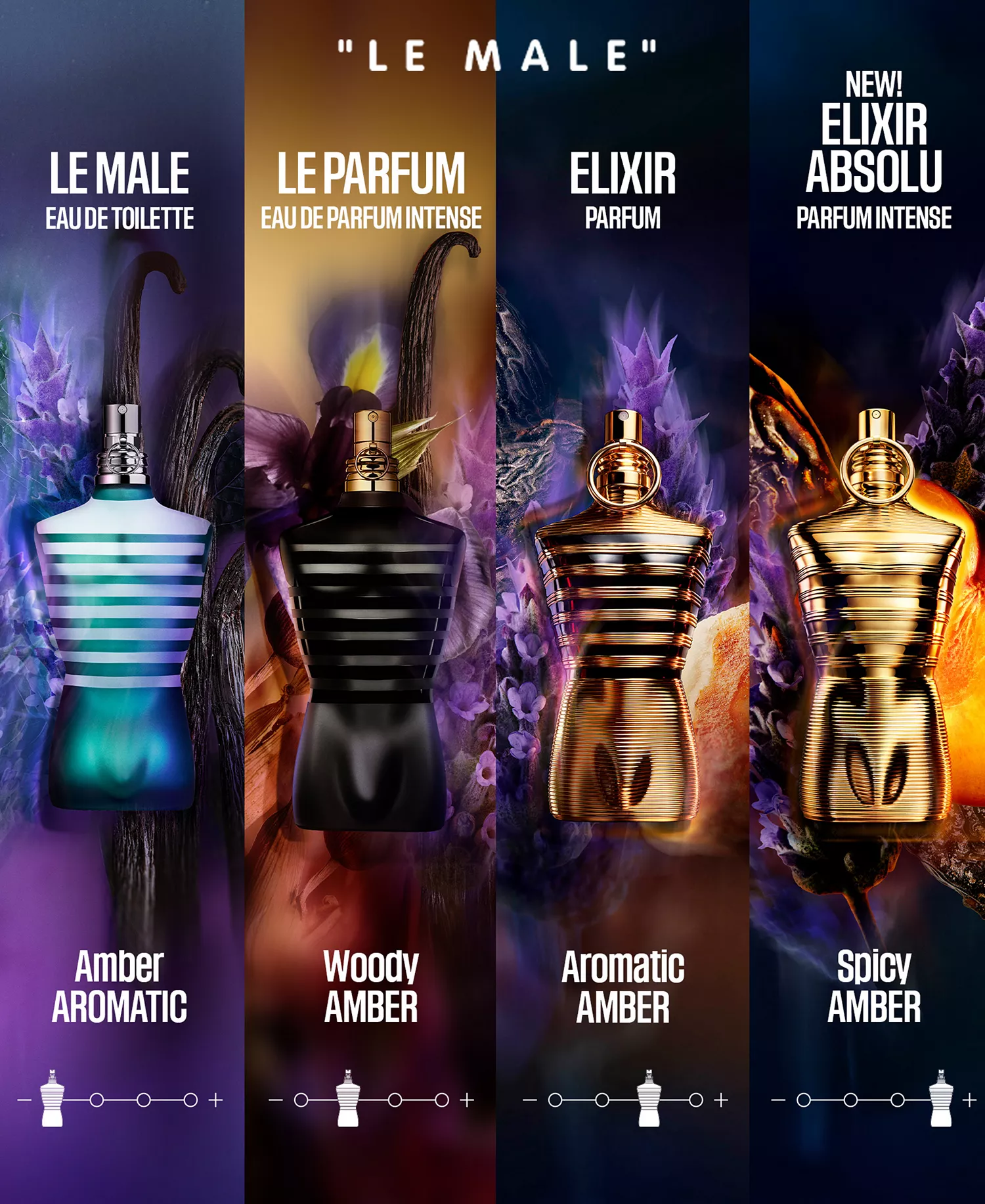 Jean Paul Gaultier Le Male Le Parfum Spray - 2.5 oz. - Image 6