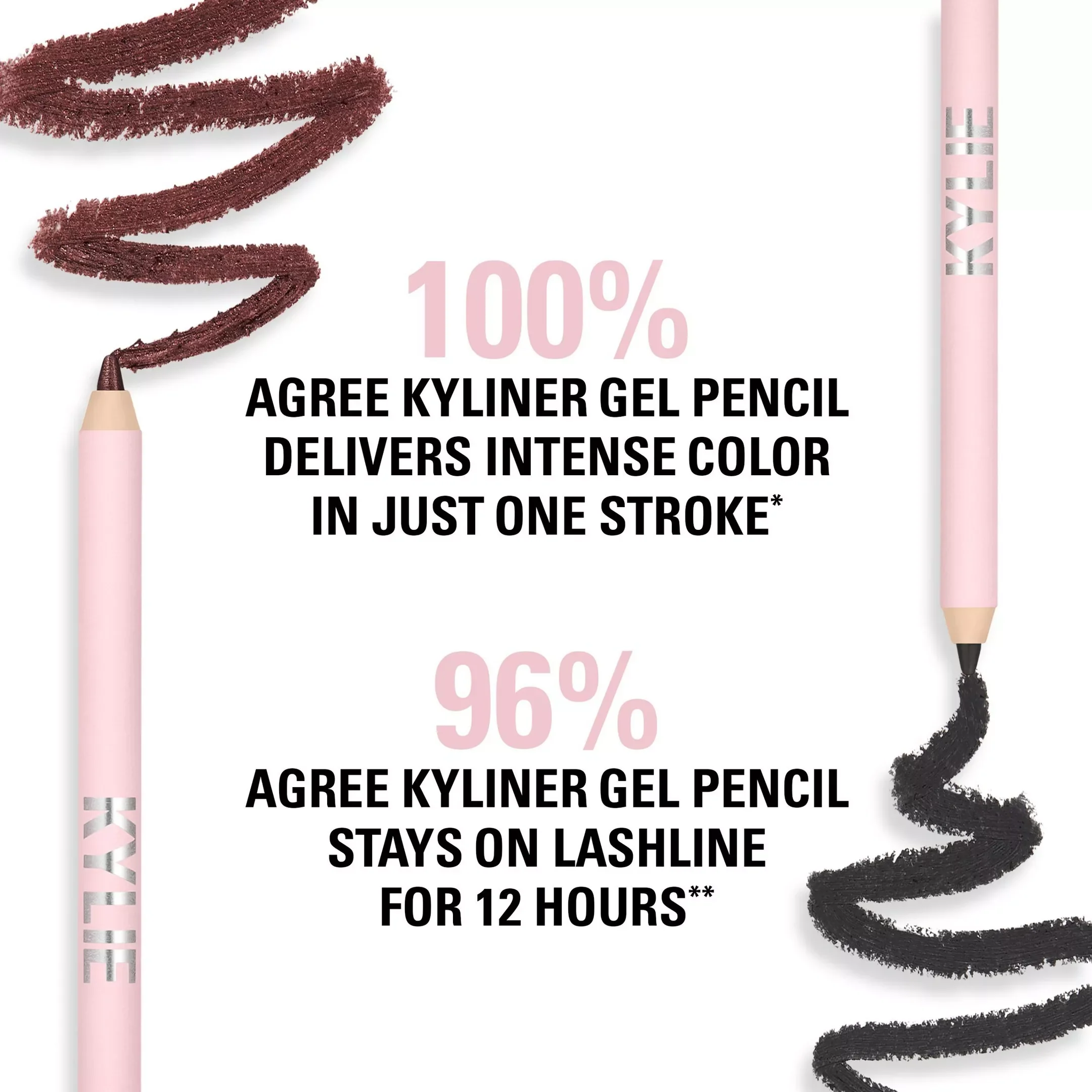 Kylie Cosmetics Gel Eyeliner Pencil - Matte Dark Brown - Image 3