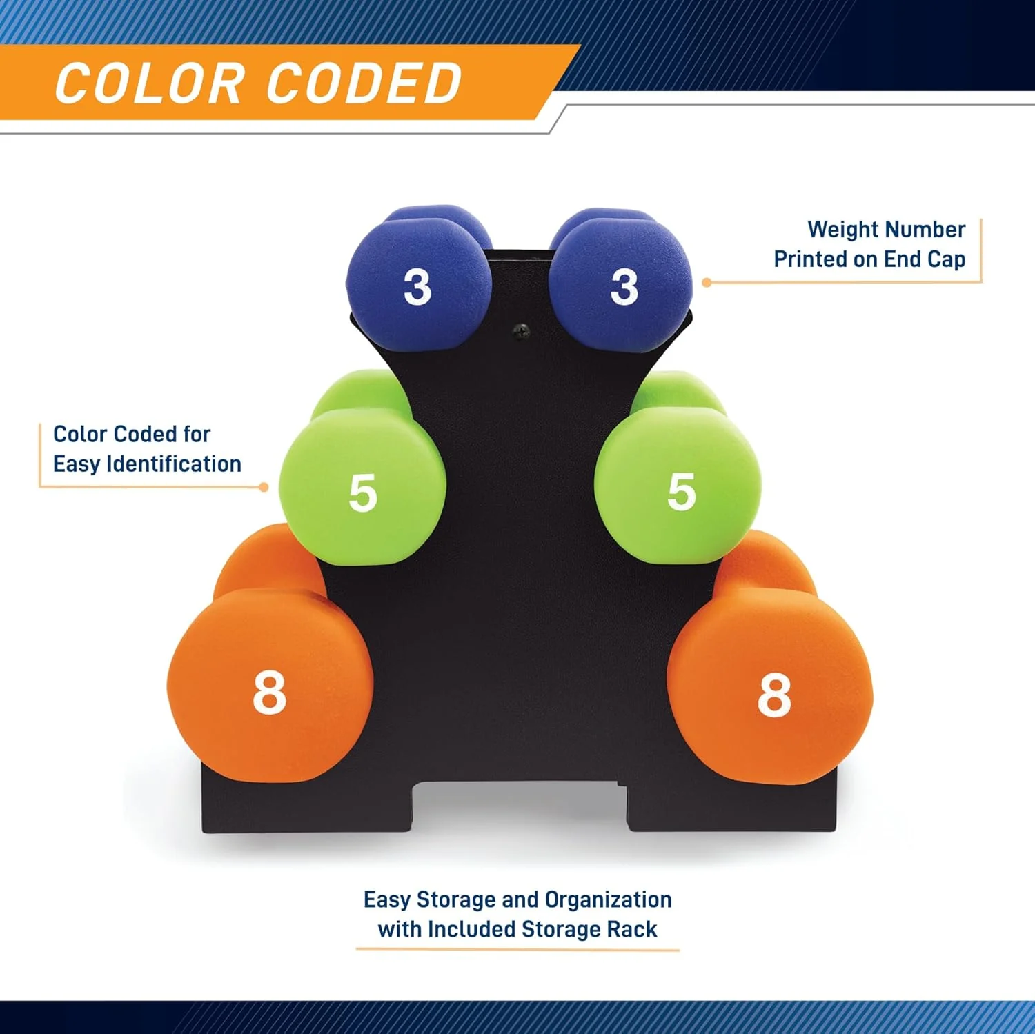 Marcy Neoprene Coated Dumbbell 3-Piece Set - Image 6