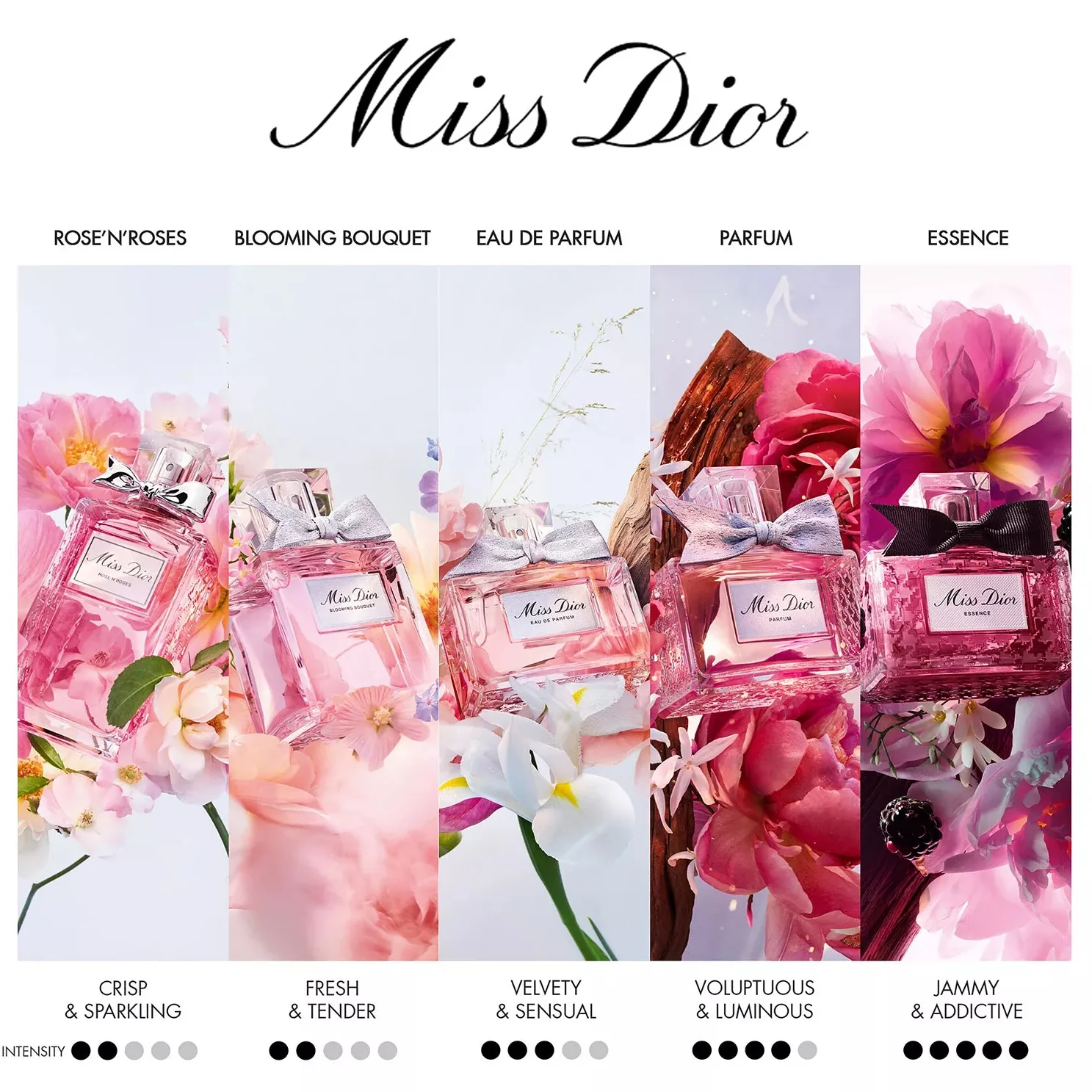 Dior Miss Dior Blooming Bouquet Eau De Toilette Spray - 3.4 oz. - Image 6