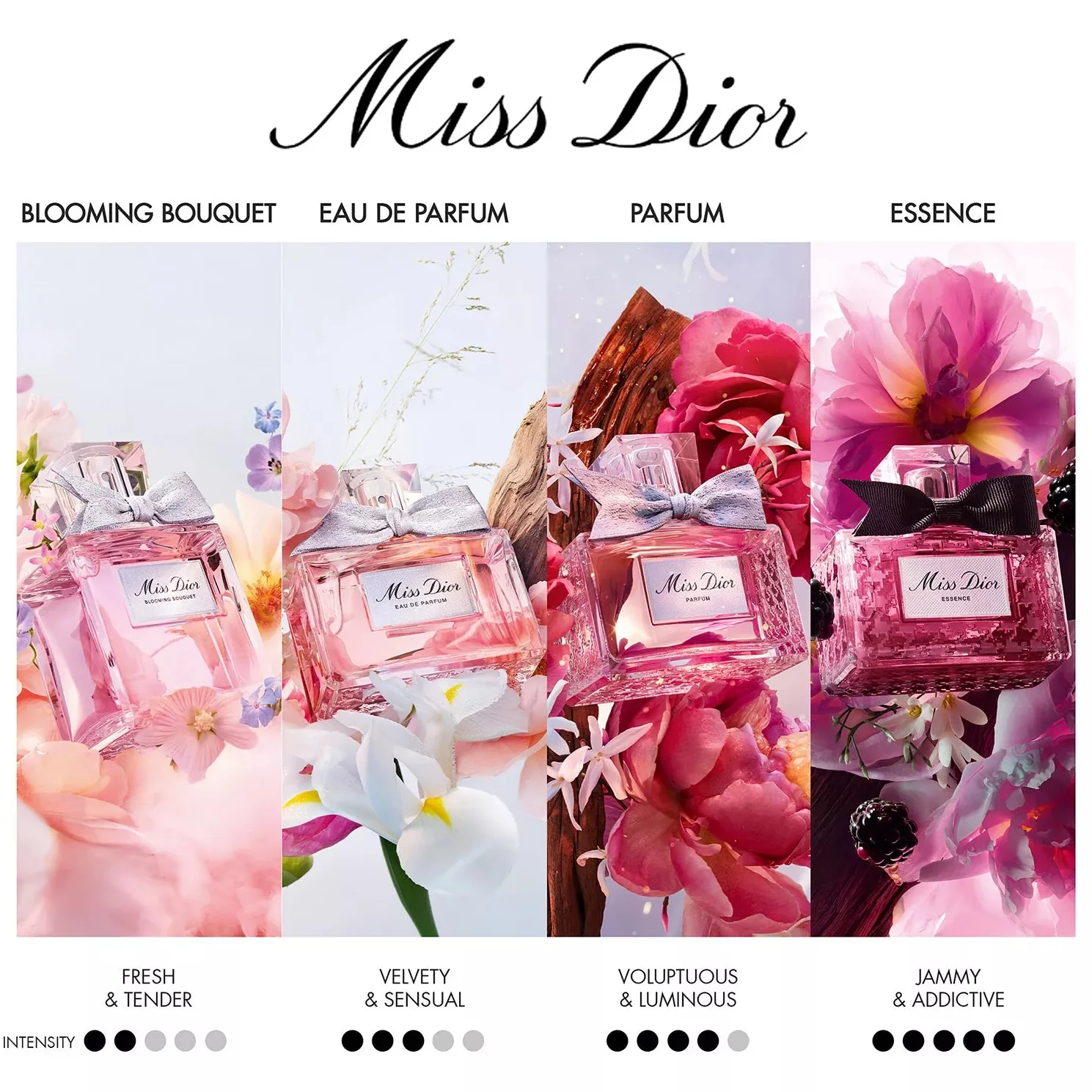 Dior Miss Dior Parfum Spray - 1.7 oz. - Image 6
