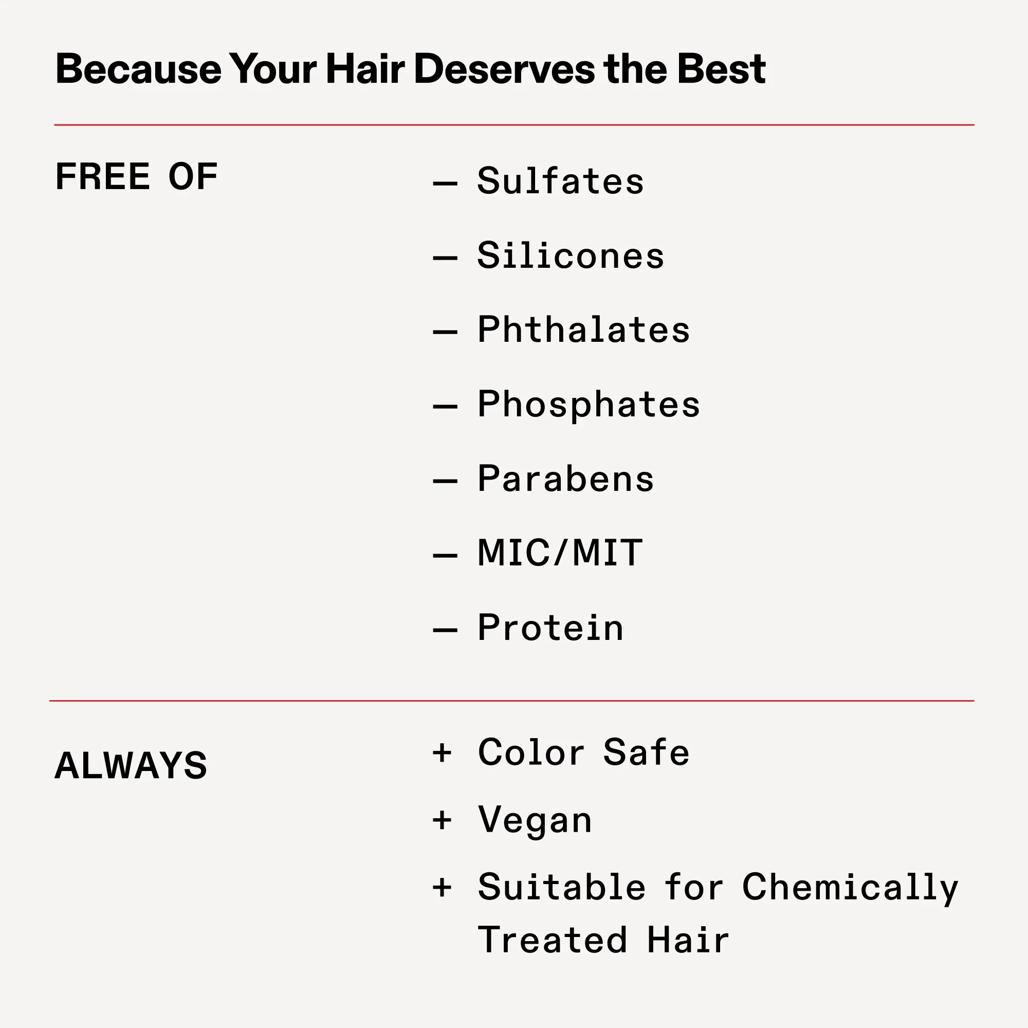 OLAPLEX Nº.4D Clean Volume Detox Dry Shampoo - Image 4