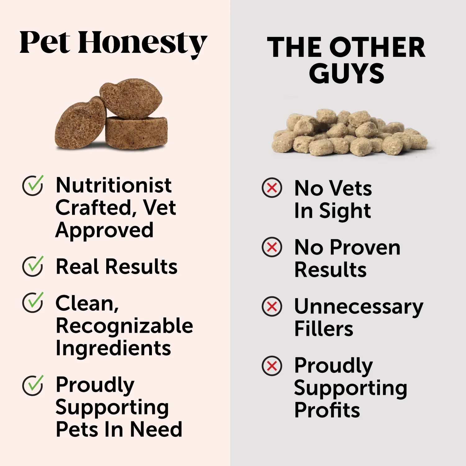 Pet Honesty Allergy Skin Health Chews For Dogs - Salmon Flavor - 9.5 oz. - Image 7