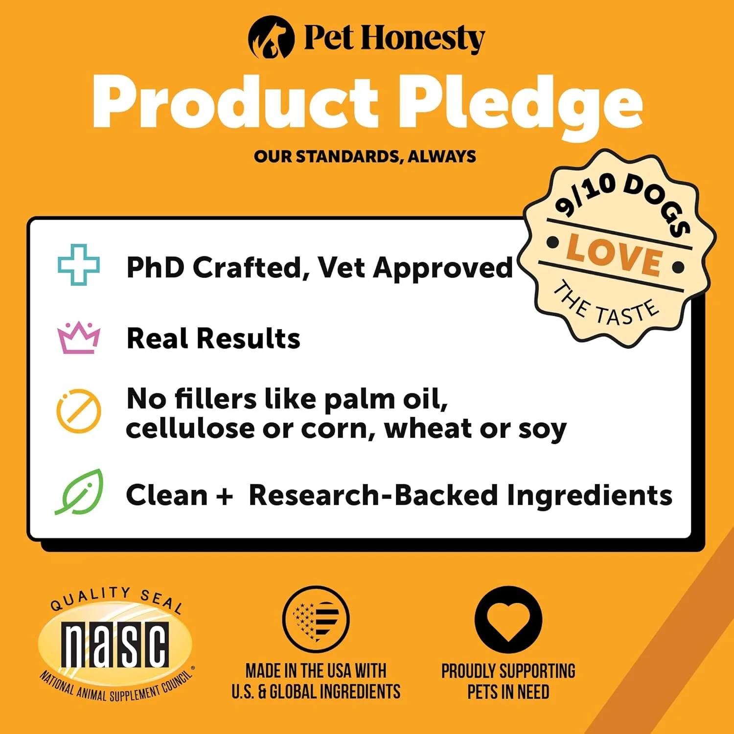 Pet Honesty Allergy Anti-Itch Salmon Oil For Dogs - 16 oz. - Image 8