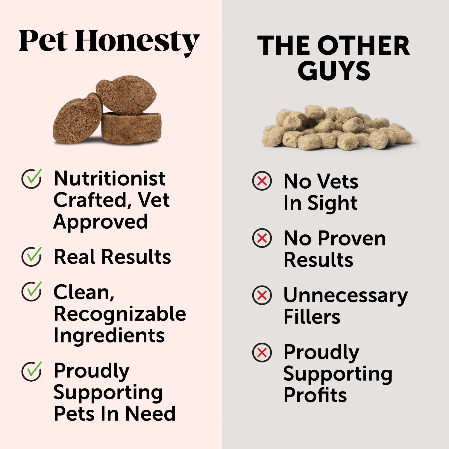 Pet Honesty Hip & Joint Health Max Strength Chews For Dogs - Bacon Flavor - 12.7 oz. - Image 7