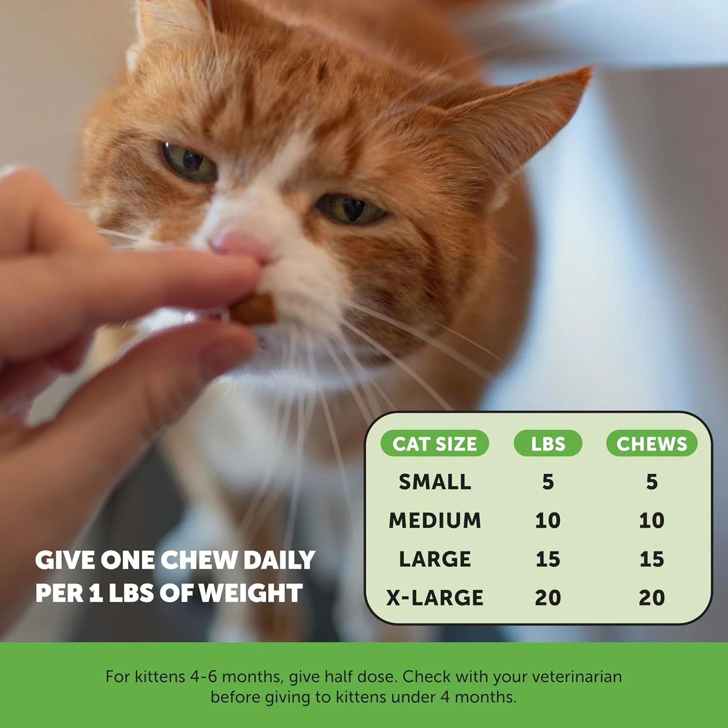 Pet Honesty Hairball Support Supplement Chews For Cats - Chicken Flavor - 3.7 oz. - Image 5