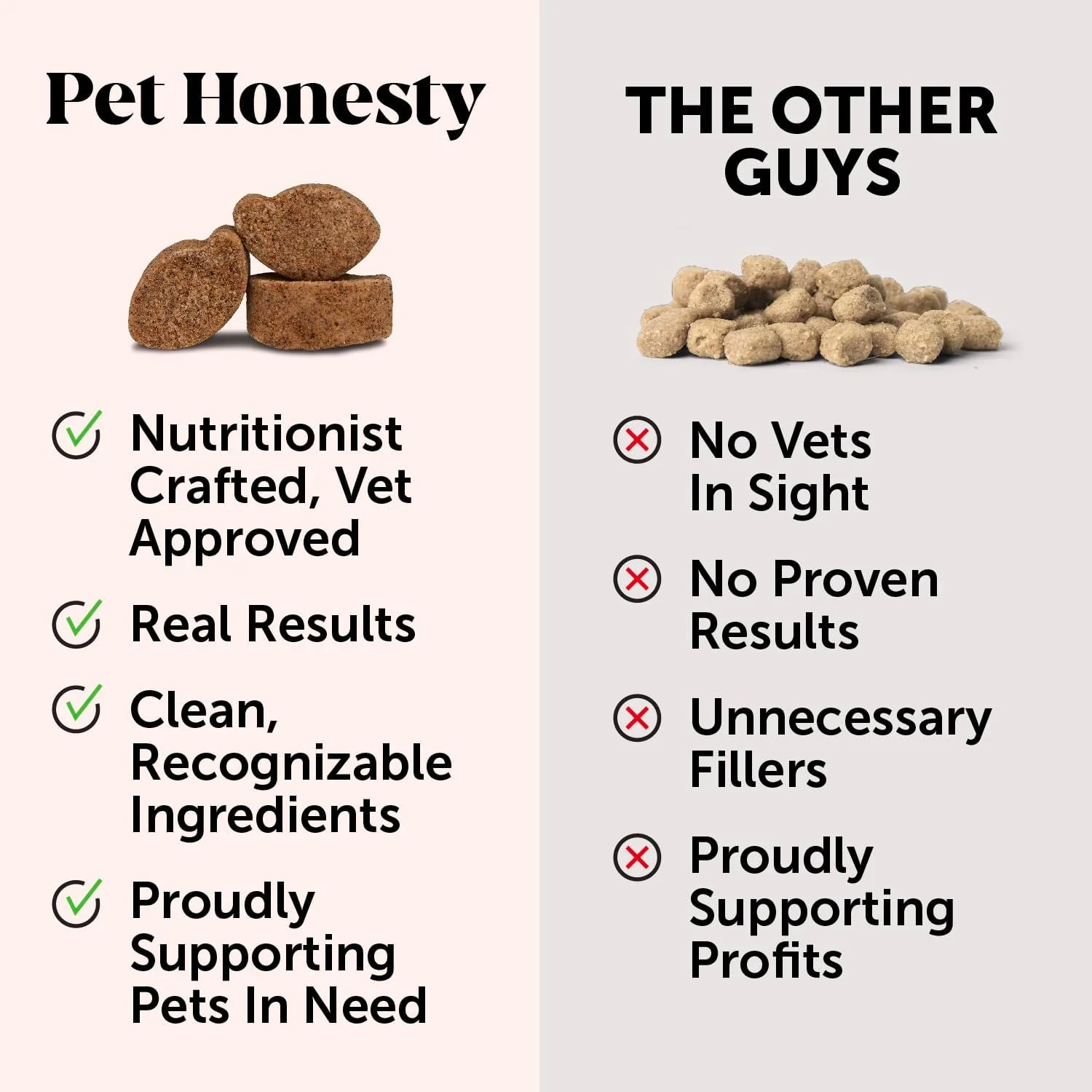 Pet Honesty Multivitamin Puppy Chews - Bacon Flavor - 6.35 oz. - Image 8