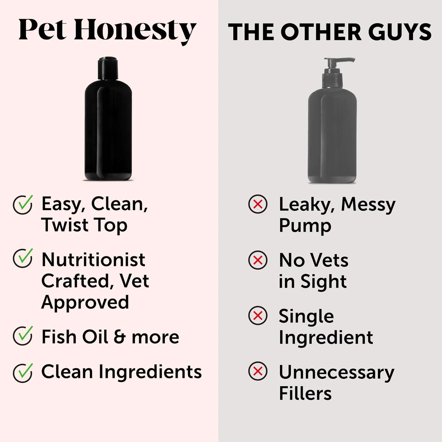 Pet Honesty Omega-3 Fish Oil - 16 oz. - Image 7