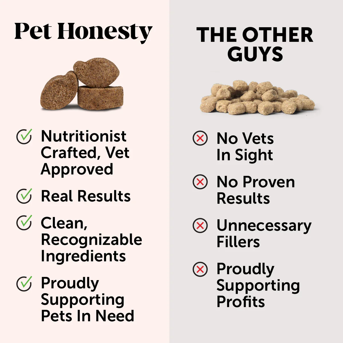 Pet Honesty Scoot Stopper Chews For Dogs - Chicken Flavor - 9.5 oz. - Image 8