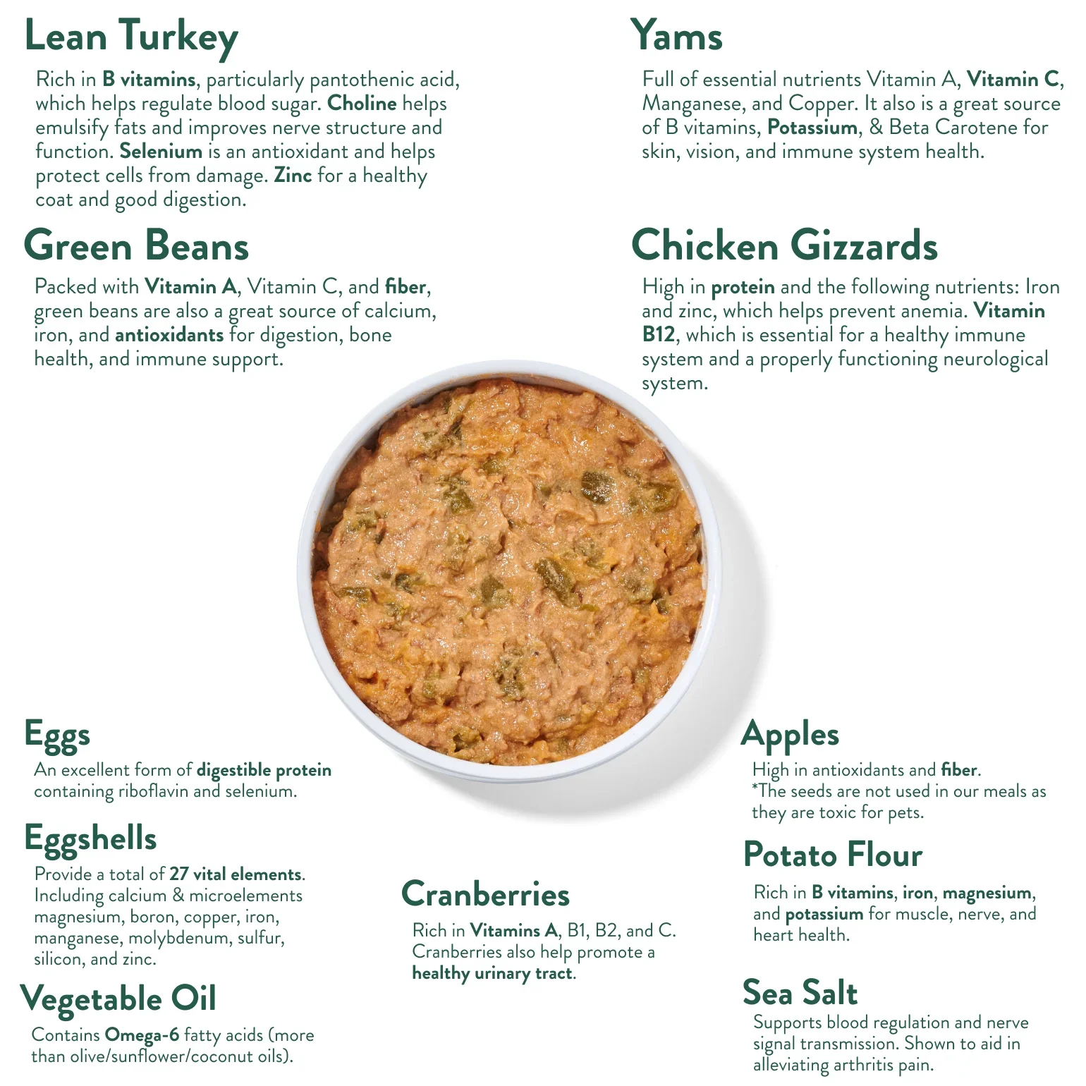 Portland Pet Food Company Grandma Ada's Turkey & Yams Homestyle Dog Meal Pouch - 9 oz. - Image 3