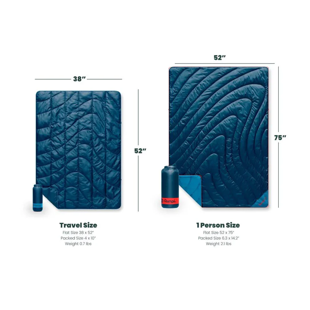 Rumpl Travel Puffy Blanket - Deepwater - Image 6