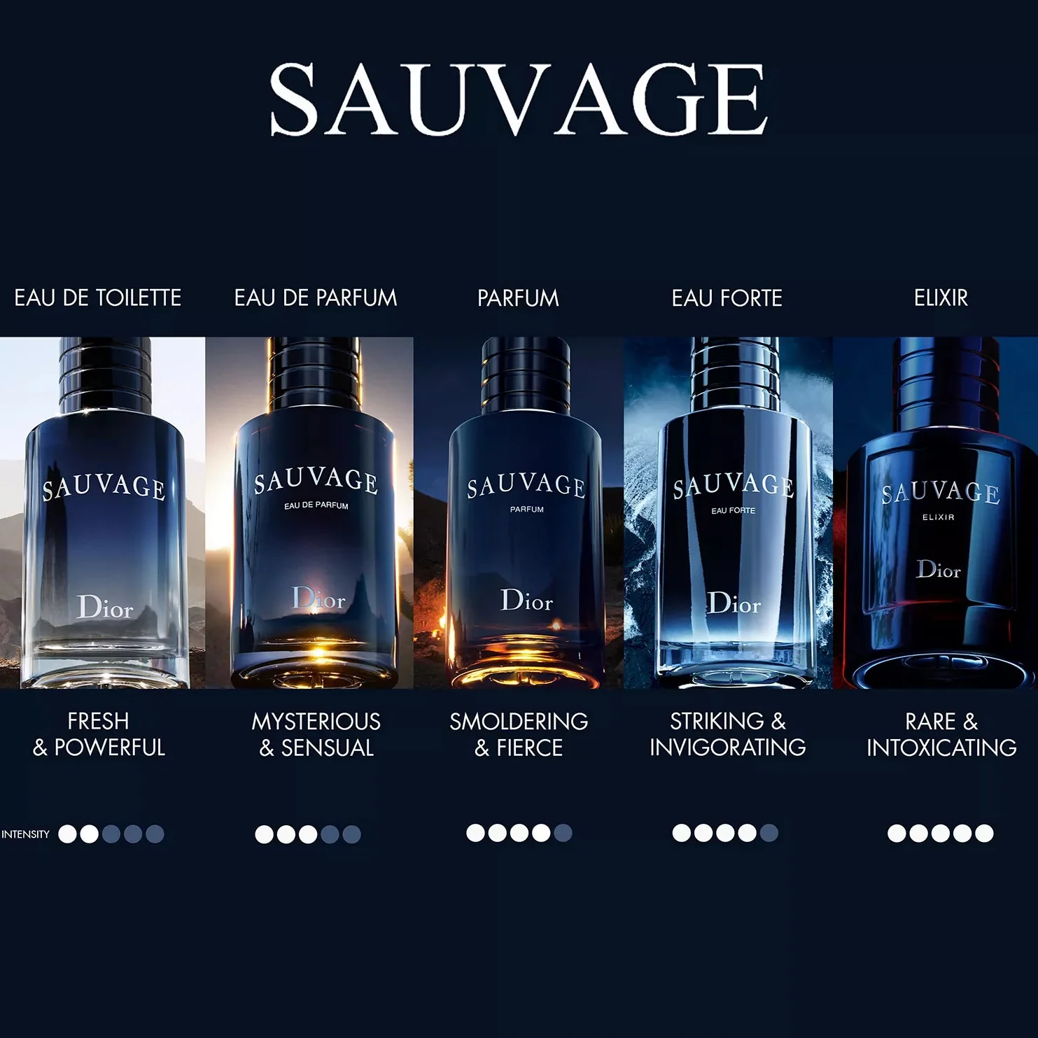 Dior Sauvage Eau De Toilette Spray - 1.0 oz. - Image 8