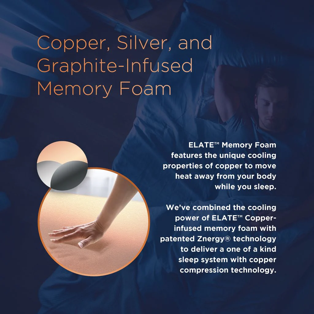 Tommie Copper Performance Znergy 14-in. Copper Infused Hybrid Medium Mattress - Twin - Image 5