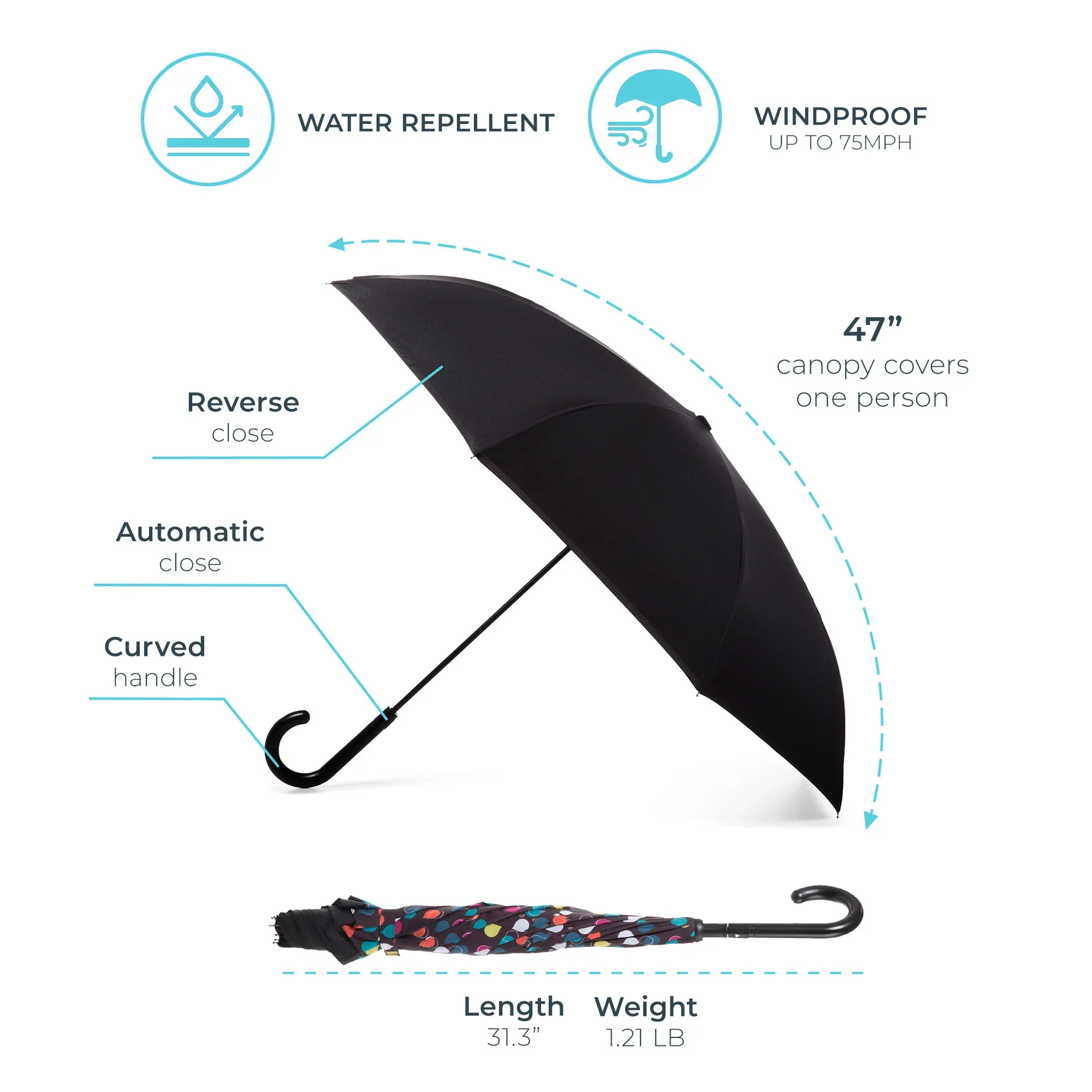Totes InBrella Stick Reverse-Close Umbrella with Under Canopy Print - Image 6