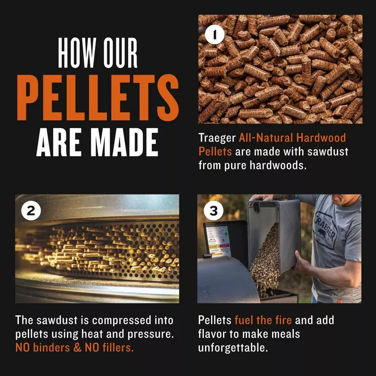 Traeger BBQ Select Wood Pellets - 30 lbs. - Image 5