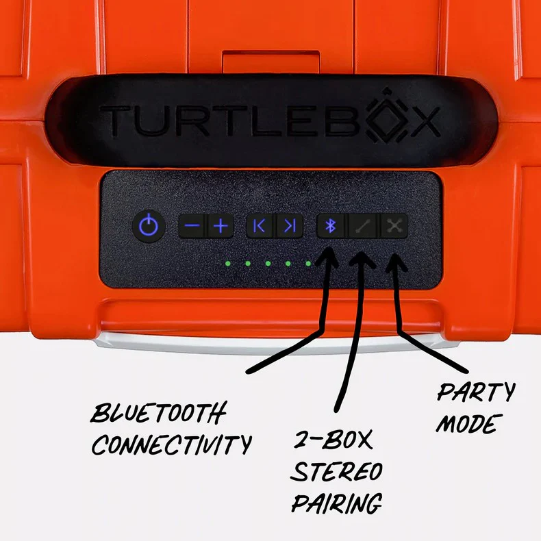 Turtlebox Original Gen 3 Bluetooth Speaker - Image 2