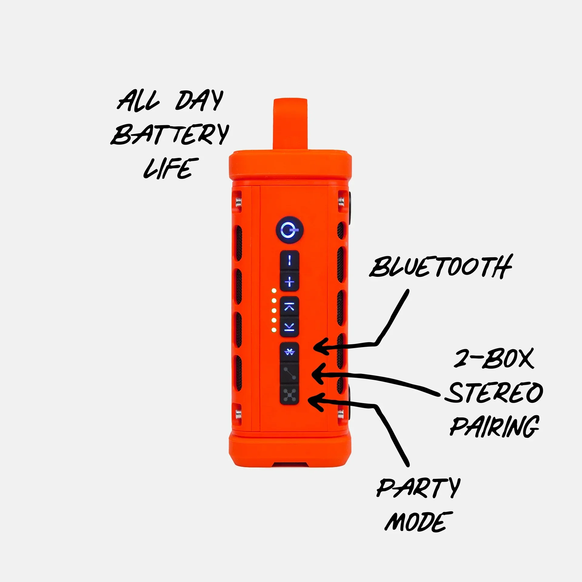 Turtlebox Ranger Bluetooth Speaker - Image 3