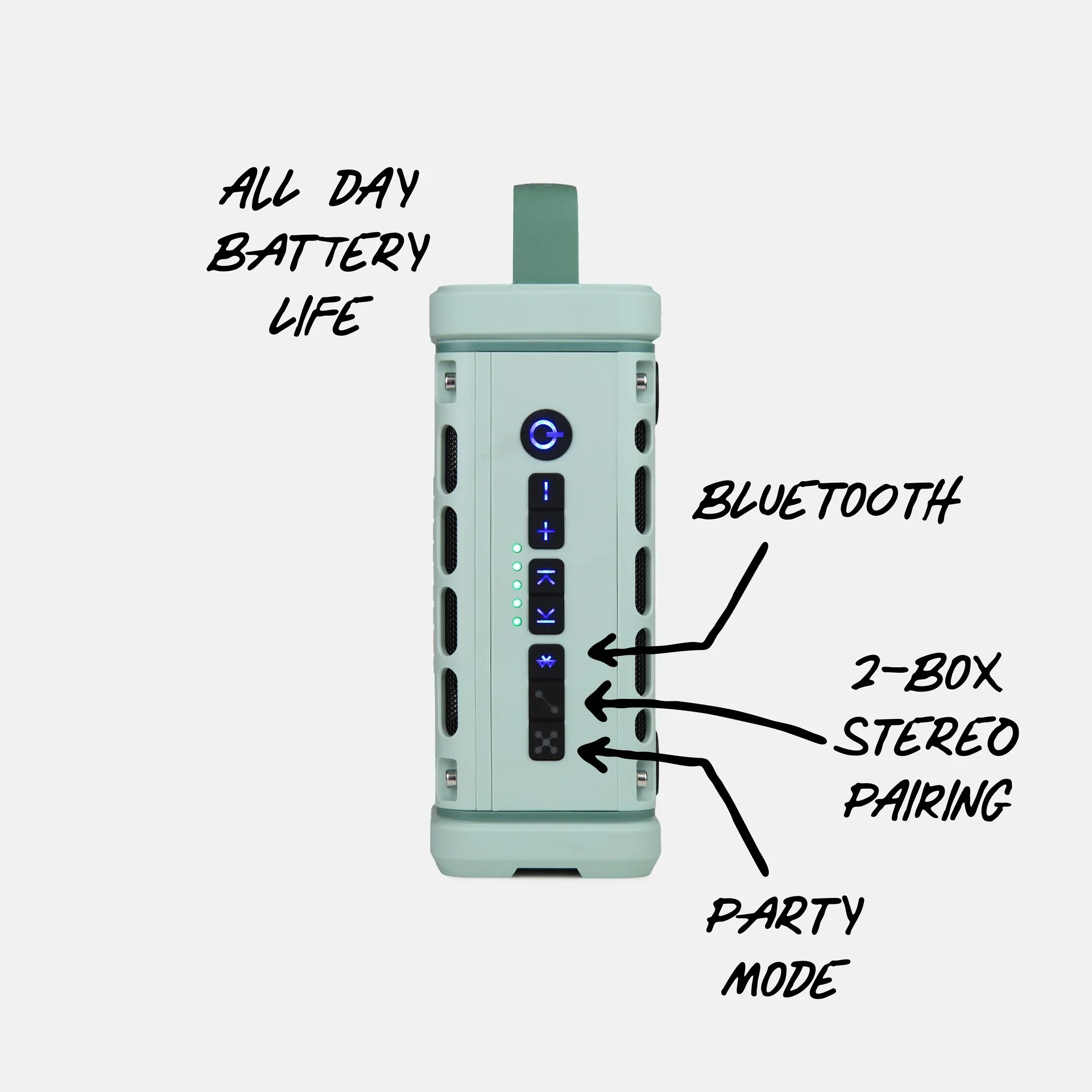 Turtlebox Ranger Bluetooth Speaker - Image 3