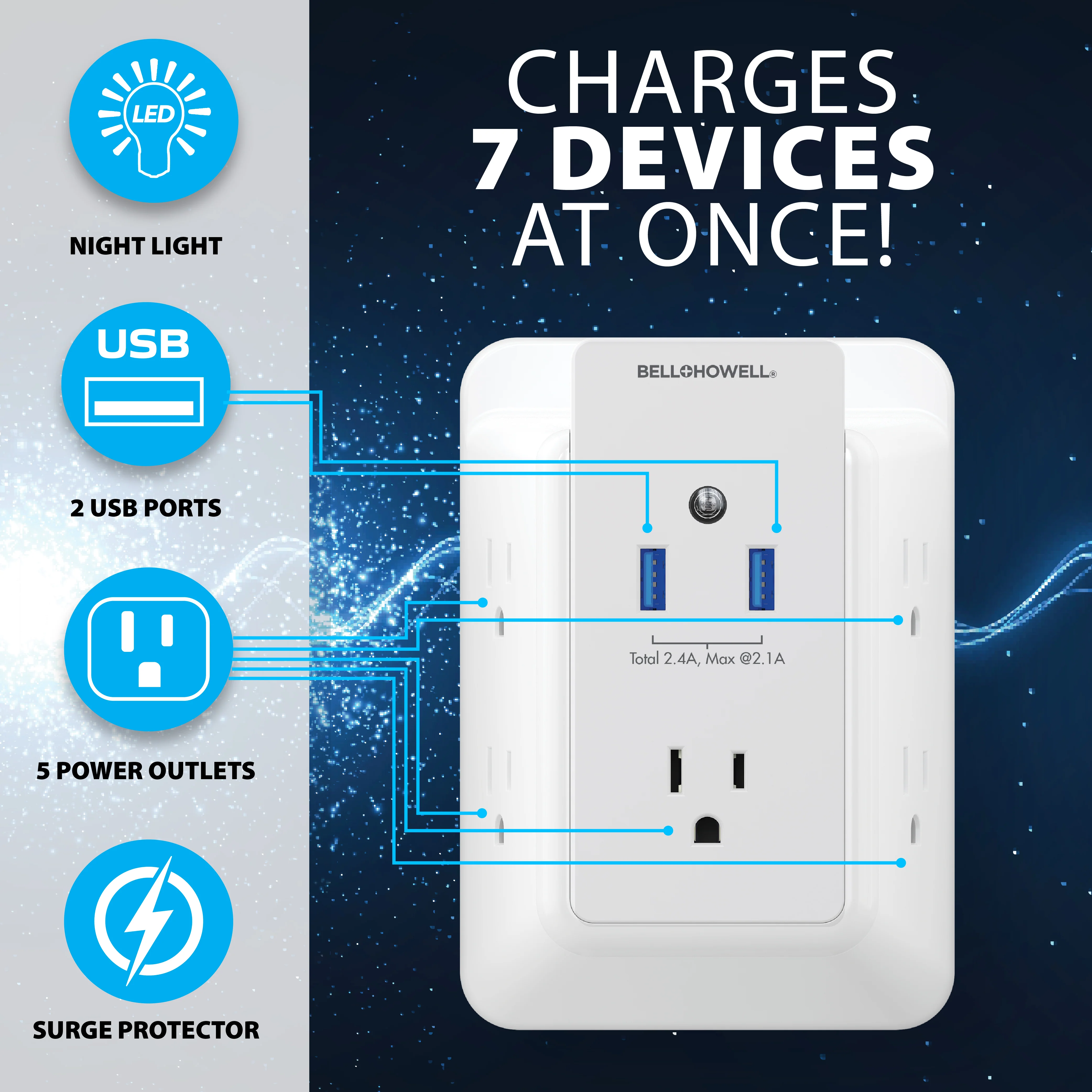 As Seen On Tv Bell + Howell Wall Power Surge Protector - Image 3