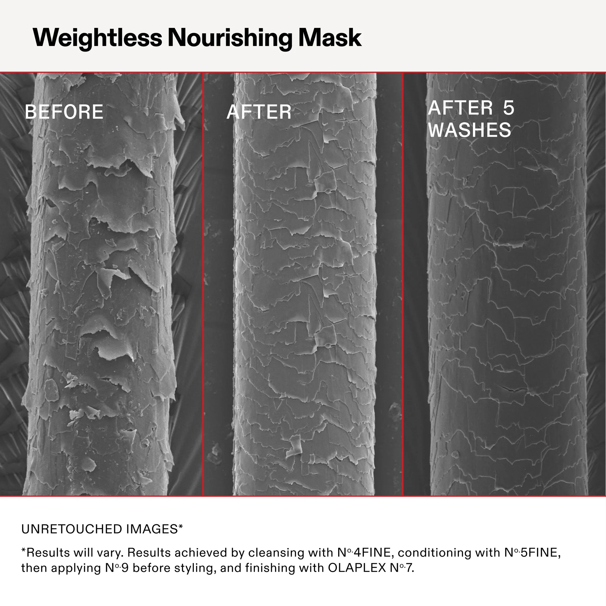 OLAPLEX Weightless Nourishing Mask - Image 4
