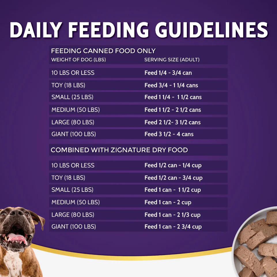Zignature Lamb Formula Wet Dog Food - 13 oz. - Image 6