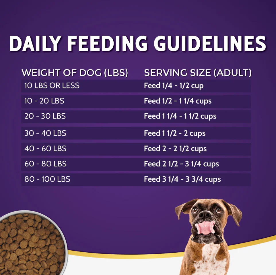 Zignature Lamb Formula Dry Dog Food - 4 lbs. - Image 6