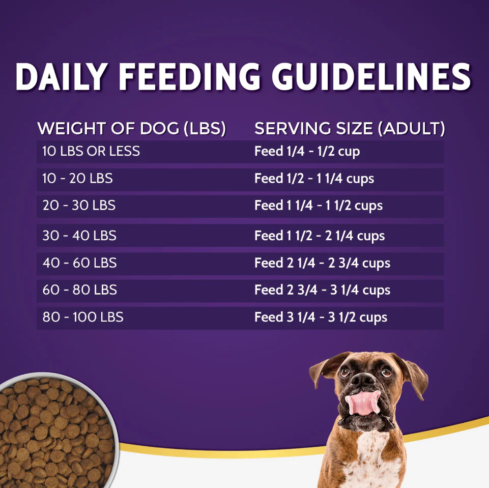 Zignature Turkey Formula Dry Dog Food - 4 lbs. - Image 6