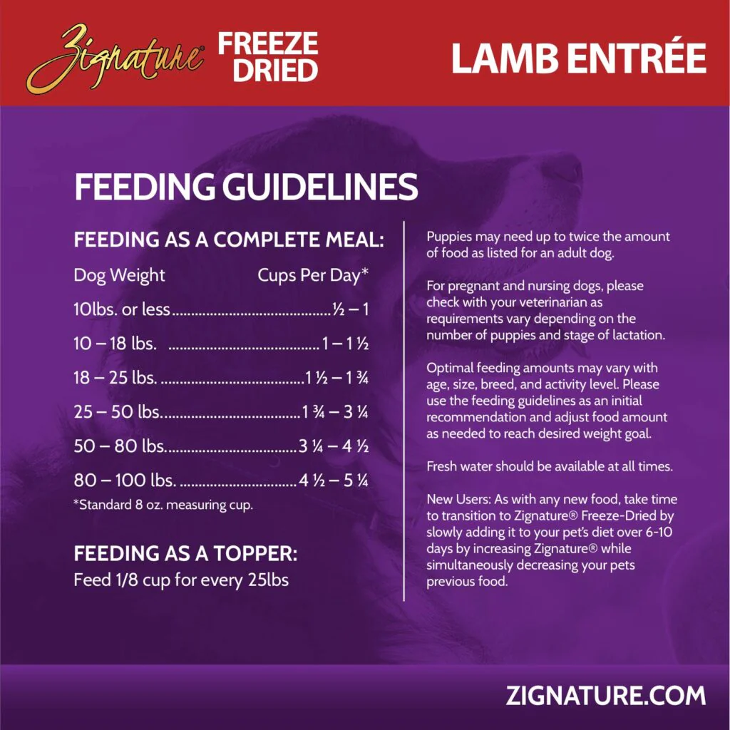 Zignature Original Freeze Dried Lamb Entrée Dry Dog Food - 4 oz. - Image 6