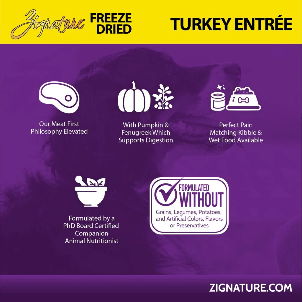 Zignature Original Freeze Dried Turkey Entrée Dry Dog Food - 4 oz. - Image 3
